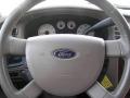 2004 Taurus SEL Wagon #18