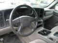 2004 Suburban 1500 LS 4x4 #19