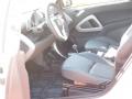 2009 fortwo passion coupe #11