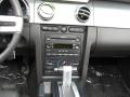 2006 Mustang GT Premium Convertible #25