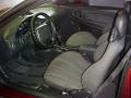 1999 Cavalier Coupe #10