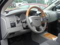 2008 Aspen Limited 4WD #10