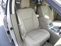 2007 Edge SE #8
