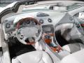 2005 SL 500 Roadster #8
