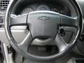 2003 TrailBlazer EXT LT #16 2003 TrailBlazer EXT LT #16
