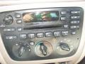 2006 Taurus SE #14 2006 Taurus SE #14