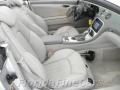 2003 SL 55 AMG Roadster #13