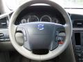 2007 XC70 AWD #22