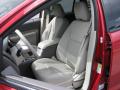 2008 Edge SE #8