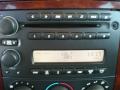 2008 Uplander LS #23