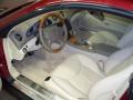 2008 SL 550 Roadster #14
