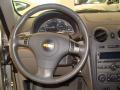 2006 HHR LT #19