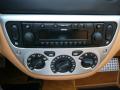 2004 360 Spider #20 2004 360 Spider #20
