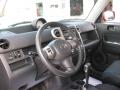 2006 xB #11 2006 xB #11