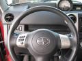 2006 xB #14 2006 xB #14