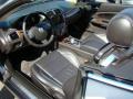 2010 XK XK Convertible #15