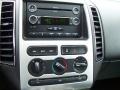 2008 Edge SEL #15