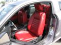 2006 Mustang GT Premium Coupe #8
