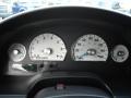 2003 Thunderbird Premium Roadster #23