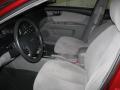 2008 Optima LX #7