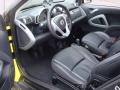 2008 fortwo passion coupe #8