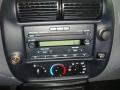2004 Ranger Edge SuperCab #24