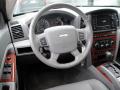 2005 Grand Cherokee Limited 4x4 #11 2005 Grand Cherokee Limited 4x4 #11
