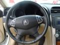 2006 TL 3.2 #19