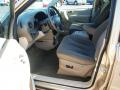 2007 Grand Caravan SXT #10
