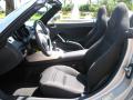 2007 Sky Roadster #16