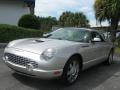 2004 Thunderbird Premium Roadster #7