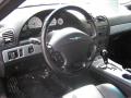 2004 Thunderbird Premium Roadster #18