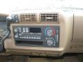 Controls of 1996 Chevrolet S10 LS Extended Cab 4x4 #12