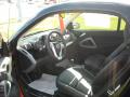 2008 fortwo passion coupe #6