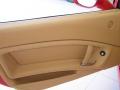 Door Panel of 2009 Ferrari California  #7