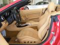  2009 Ferrari California Beige Interior #8