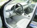 2006 C 230 Sport #26