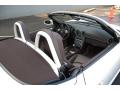 2008 Boxster S #15 2008 Boxster S #15