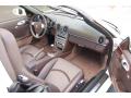 2008 Boxster S #17 2008 Boxster S #17