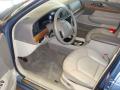 1999 Continental #14 1999 Continental #14