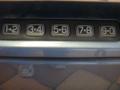 1999 Continental #18 1999 Continental #18