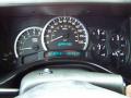 2005 H2 SUV #20