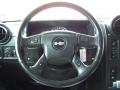 2005 H2 SUV #21