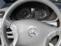 2005 C 320 Sedan #17