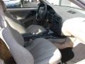 2000 Cavalier Coupe #10