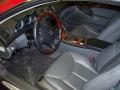 2006 SL 500 Roadster #11 2006 SL 500 Roadster #11