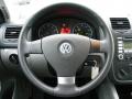 2008 Jetta Wolfsburg Edition Sedan #15 2008 Jetta Wolfsburg Edition Sedan #15