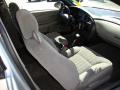 2004 Monte Carlo SS #10