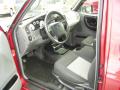2008 Ranger Sport SuperCab #27