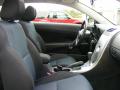 2007 tC  #17